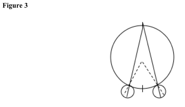 Binocular Disparity outline of knowledge website